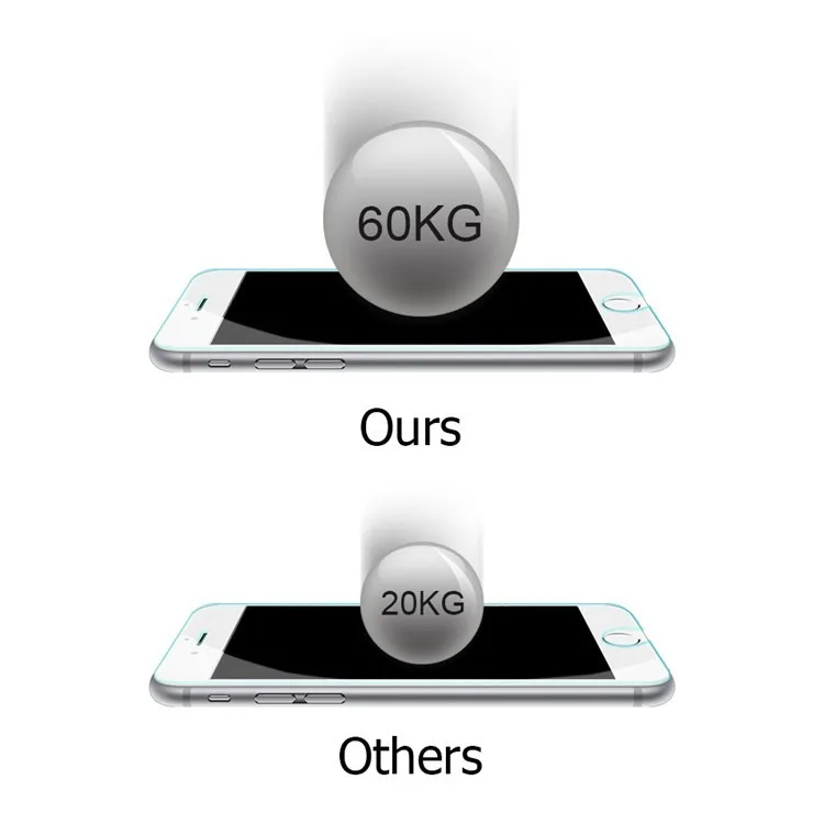 100 шт. 9H 0 26 мм взрывозащищенное Закаленное стекло для iPhone X 8 Plus 7 6 6S 5 5S 4 4S Защитная