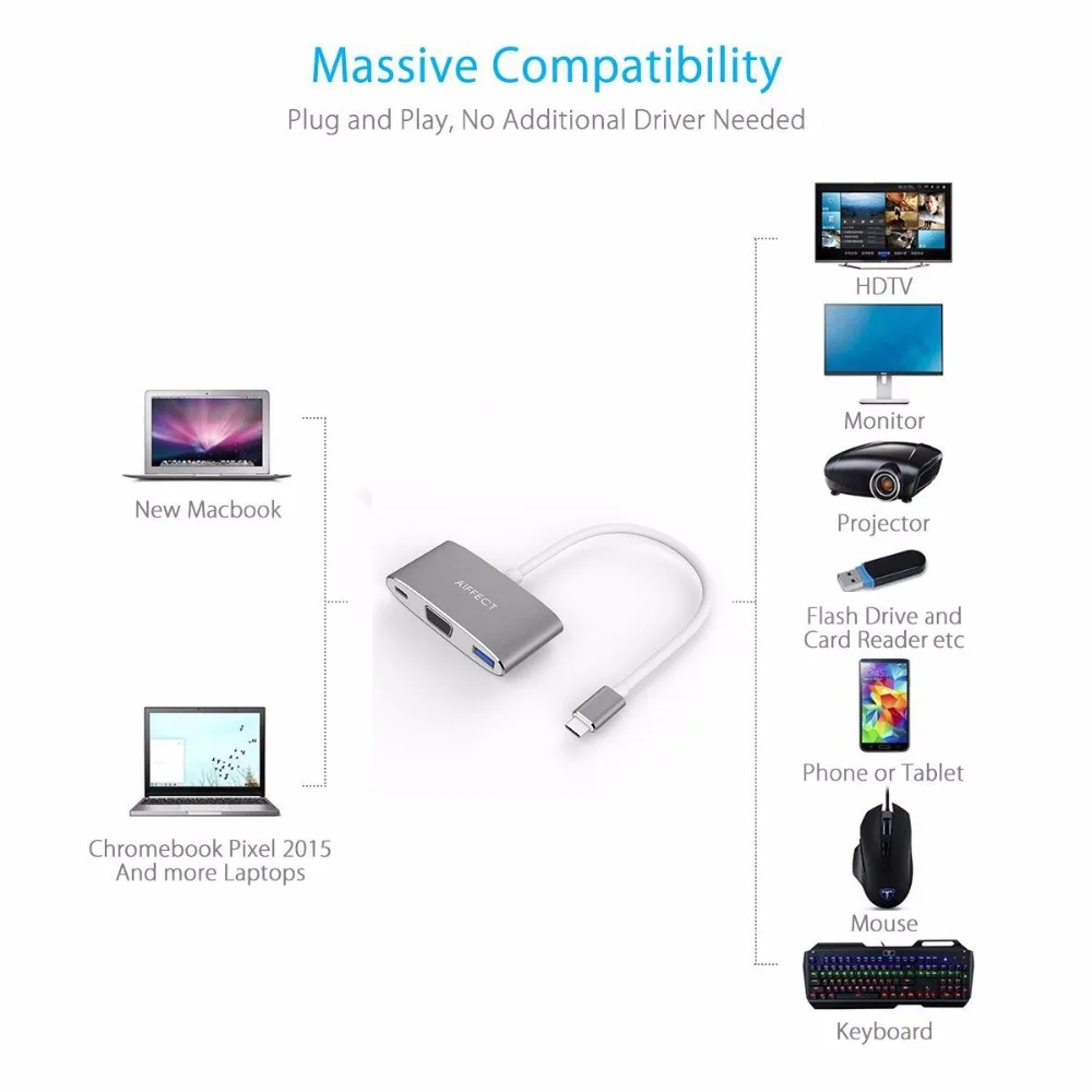 AIFFECT Тип C к VGA адаптер Hub с DP алюминиевый порт USB3.1 3 в 1 USB хаб для кабель