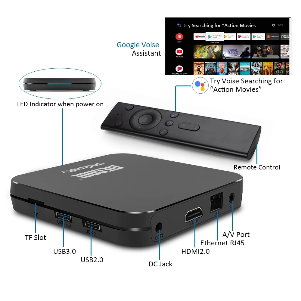 ТВ-приставка Mecool KM9 4G 32G Android 9,0 Amlogic S905X2 USB3.0 Smart 4K телеприставка 2,4G/5G Dual wifi Bluetooth 4,1 Android tv Box