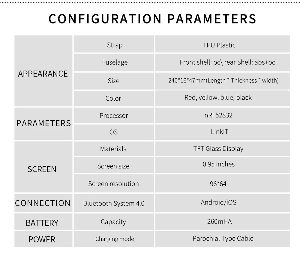 Водонепроницаемый Bluetooth Смарт-часы монитор сердечного ритма кровяное давление фитнес-браслет для Xiaomi Huawe Android IOS для мужчин и женщин MX