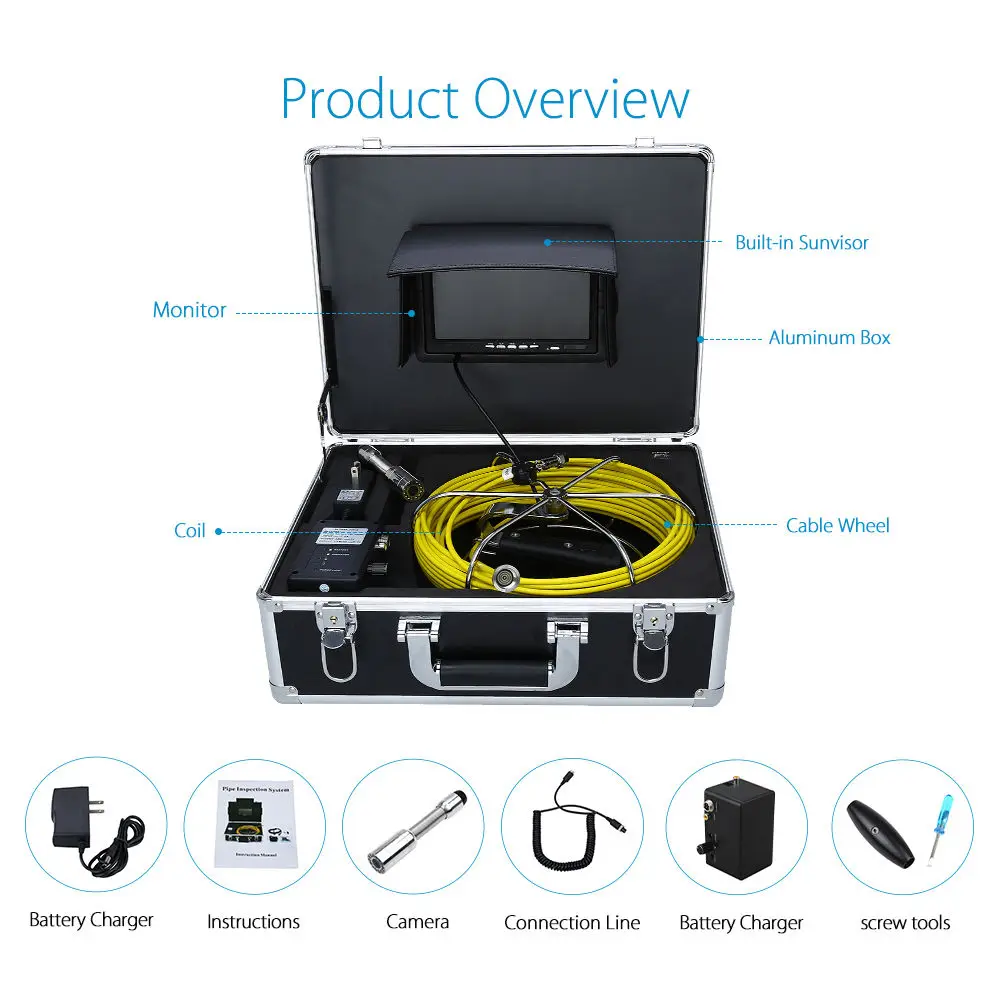 Eyoyo 30 м 7 &quotlcd CCTV HD 1000TVL 23 мм 12 В настенная канализационная Инспекционная камера