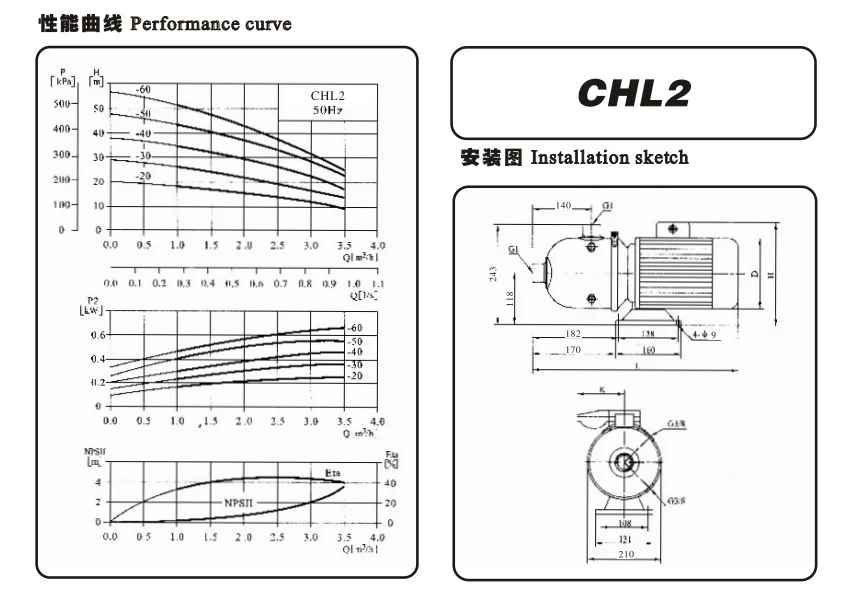 chl2-20 Food Grade Stainless Steel Water Pump Multistage Water Pump Hot Water Pump 380v 50hz