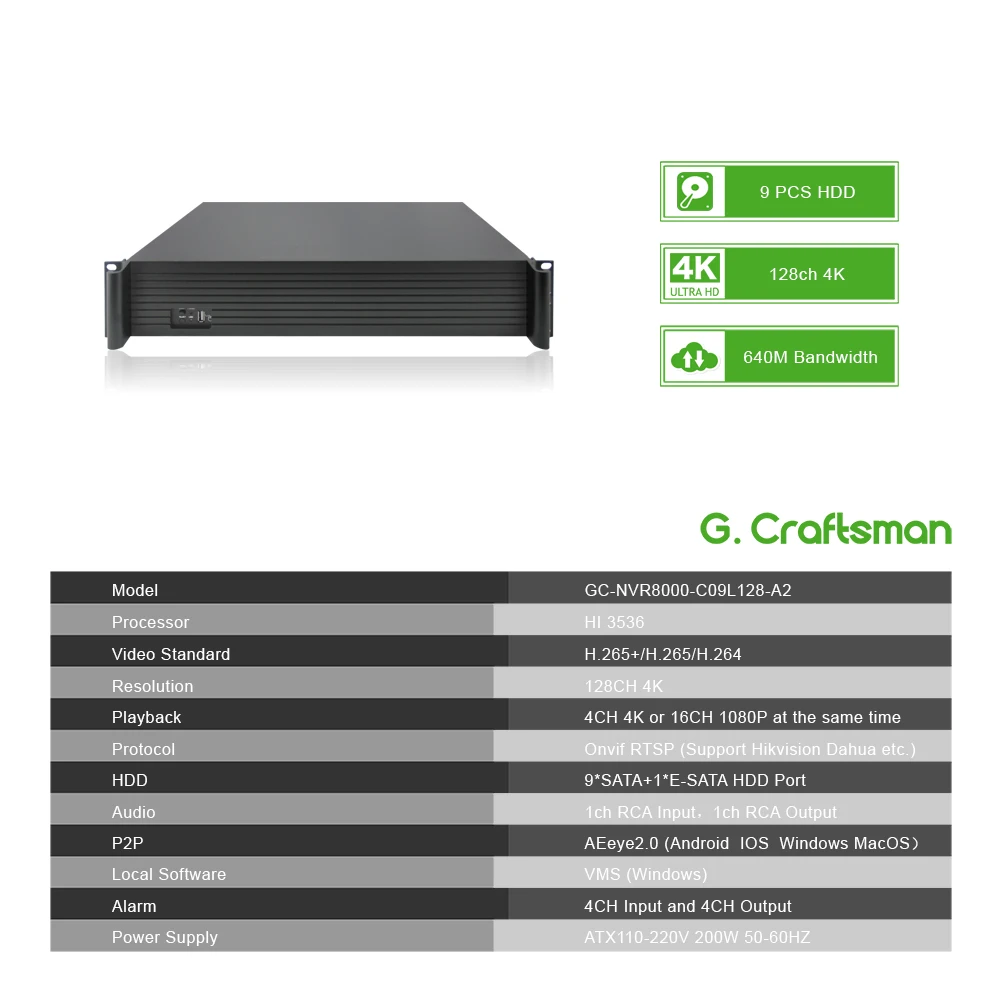 128CH 4K H.265 9 HDD Профессиональный сетевой видеорегистратор 2U сетевой видеорегистратор запись Onvif 2,6 P2P ip-камера система безопасности G. Ccraftsman