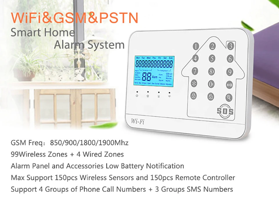Горячая Распродажа 433 МГц беспроводная домашняя сигнализация с GSM wifi PSTN функция управления GSM wifi PSTN сигнализация