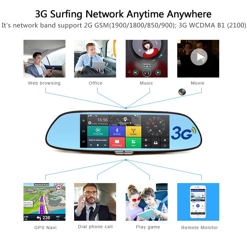 Junsun 3G 7 дюймов Автомобильный видеорегистратор зеркальная камера Android 5 0 wifi gps Full HD