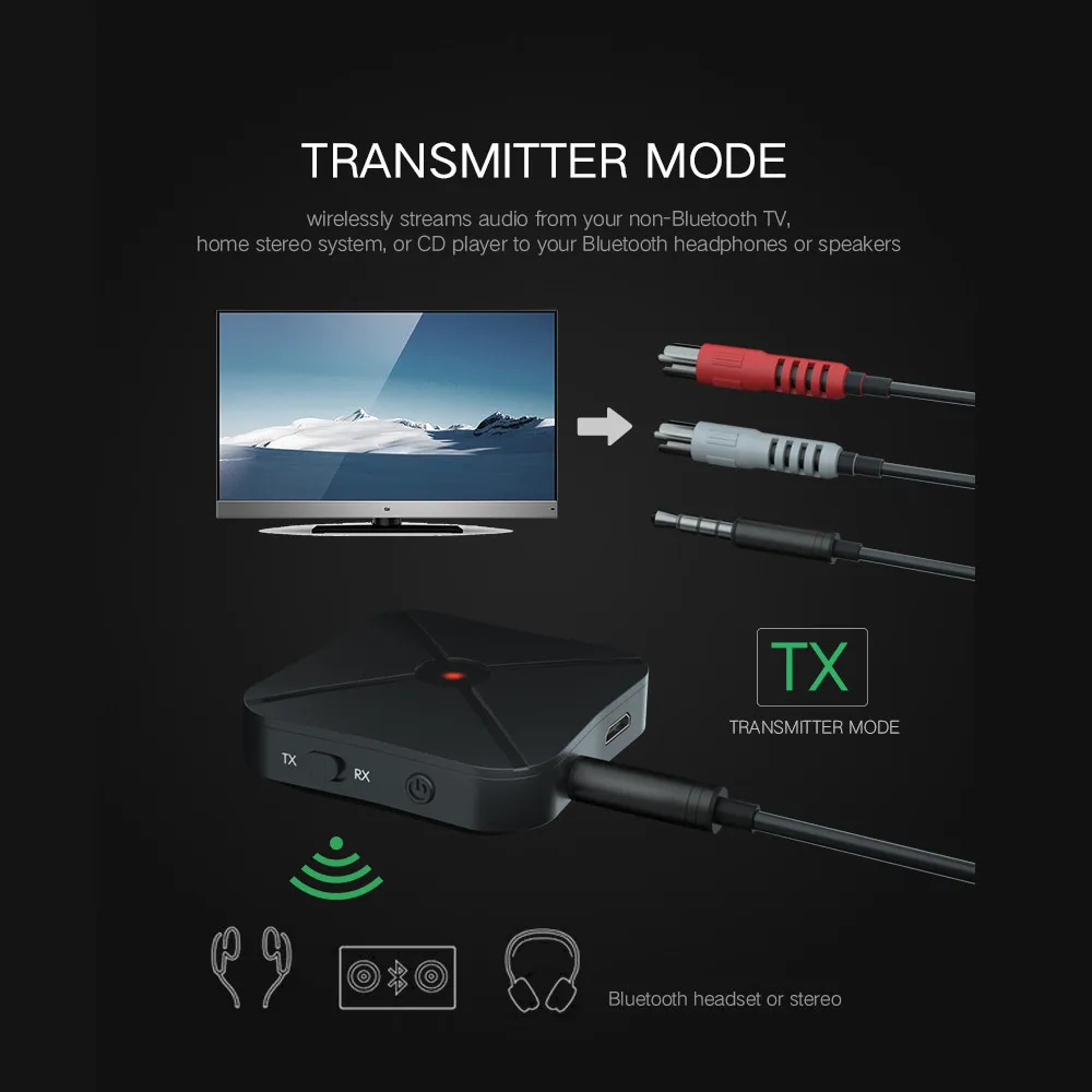 2 в 1 Bluetooth 4 приемник и передатчик беспроводной адаптер аудио с 3 5 мм AUX для