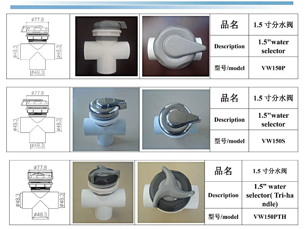 Универсальный Диагональ 1 5 дюйма переключатель горячей воды для спа ванны и