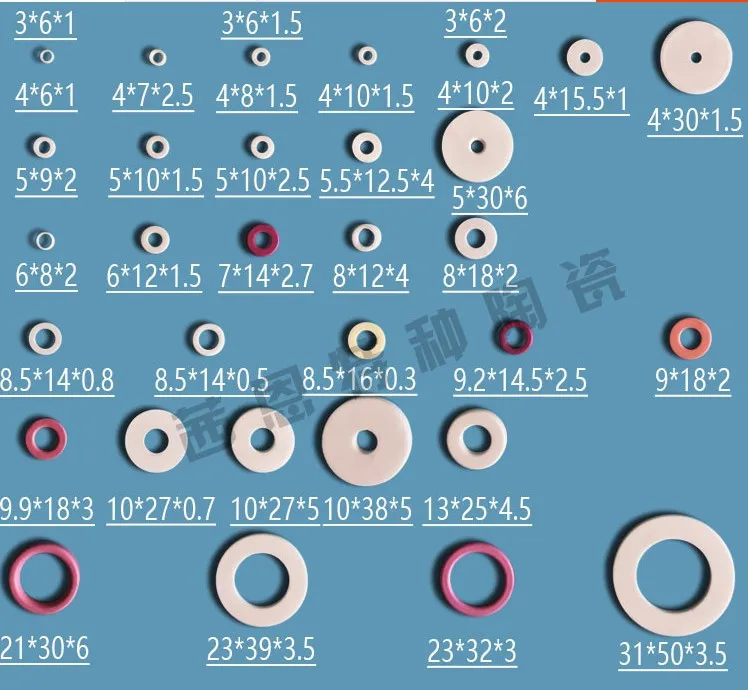 High temperature resistant wear ceramic gasket / alumina ring corrosion pad | Обустройство дома