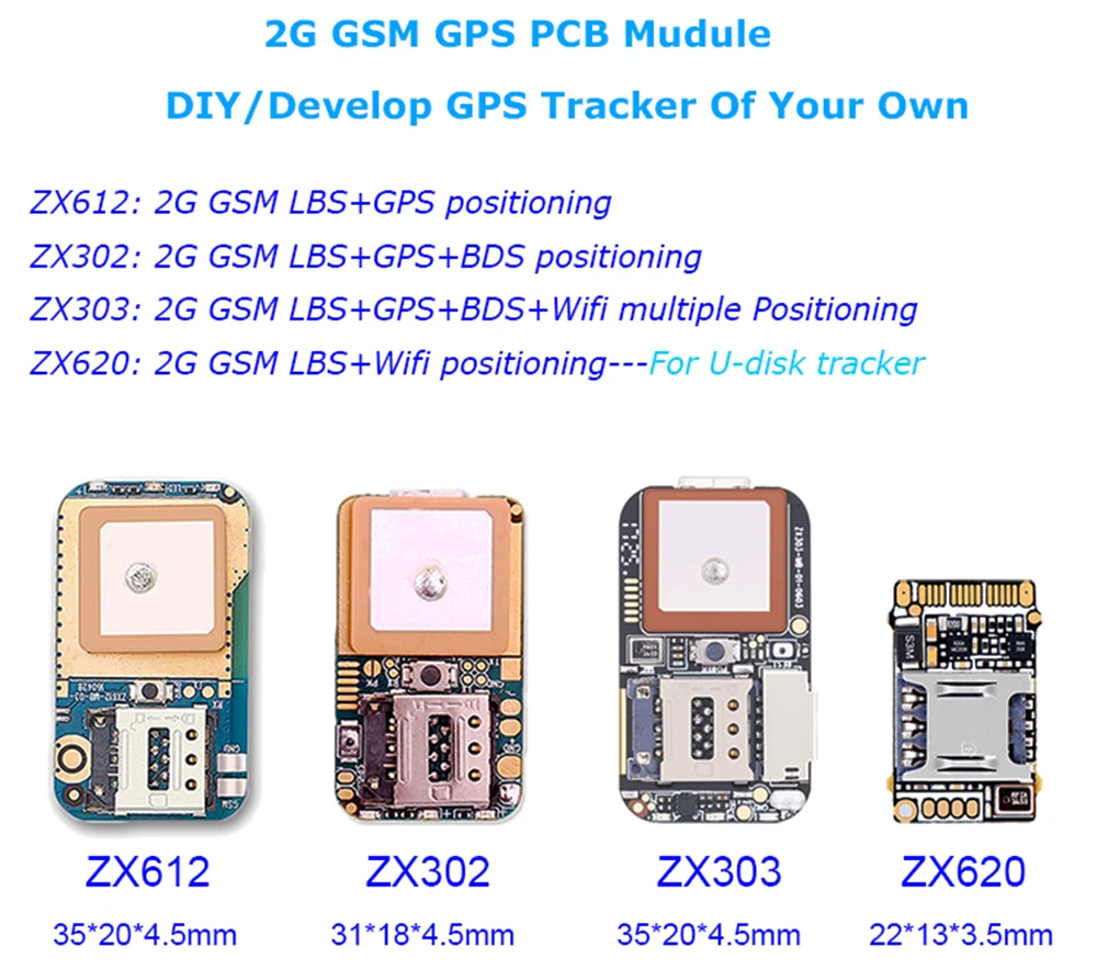 Трекер на плате Topin ZX612 ZX302 ZX303 GSM GPRS Micro GPS для домашних животных, автомобилей, мотоциклов, велосипедов и животных.