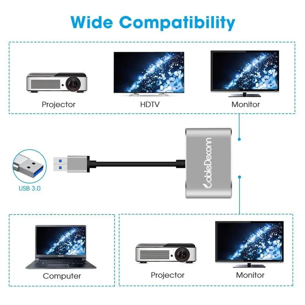 Переходник USB3.0/HDMI DVI HD 1080P Video Графический конвертер только для Windows 7/8/10 поддержка