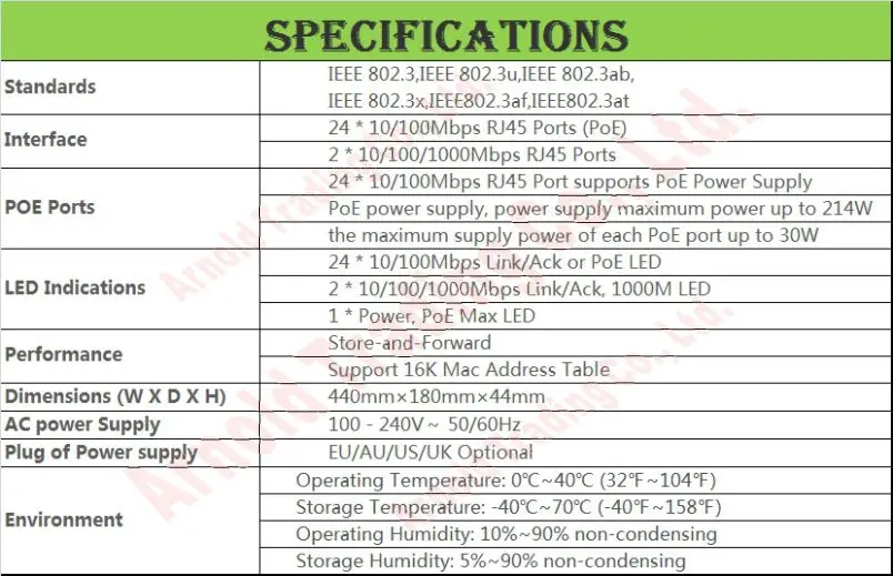 Max. PoE 214 вт переключатель с 26 портами POE обеспечивает питание для IP камеры/точки