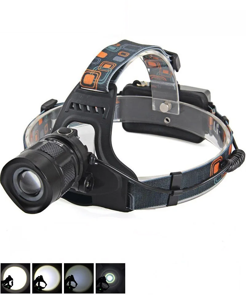 лучшие налобные фонарики. фонарь fenix hm61r. фонарик налобный 18650. налобный фонарь юпитер. лучший налобный фонарик с алиэкспресс.