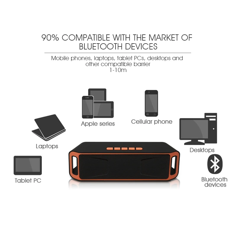 Magift Портативный Беспроводной Bluetooth Динамик стерео двойной громко мини открытый