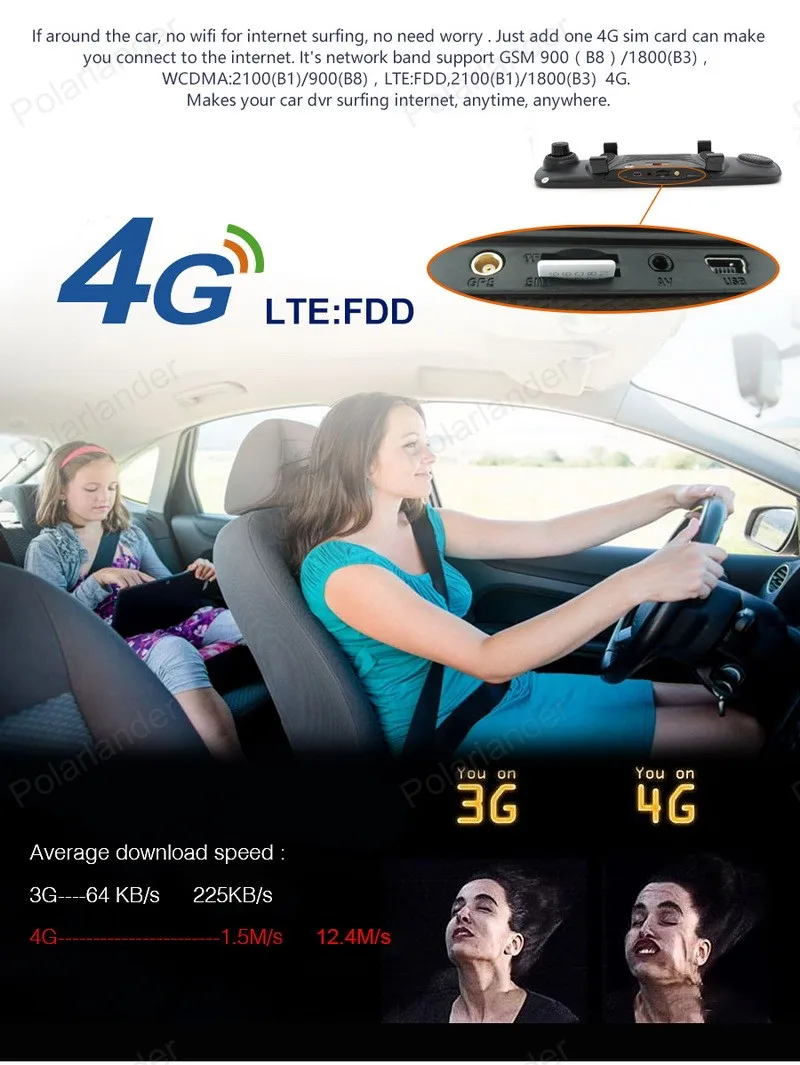 4 г Android 5.1 Видеорегистраторы для автомобилей GPS два объектива зеркало заднего