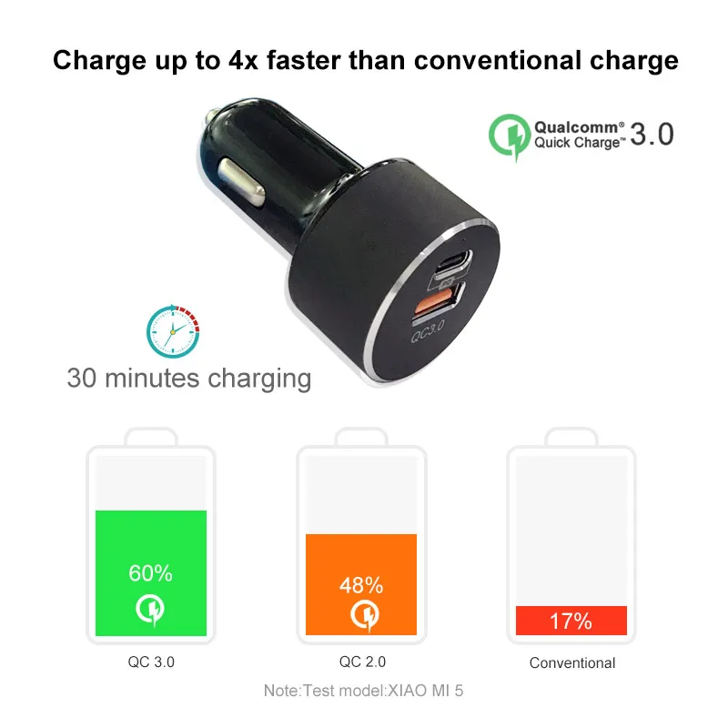 ATORCH PD qc3.0 USB адаптер питания для iPhone 6 5S Samsung Galaxy S5 S6 S7 5V 2A Мульти зарядное устройство