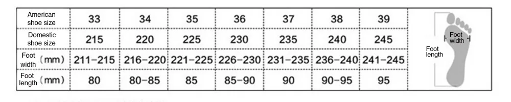 Женские босоножки женская обувь сандалии-гладиаторы на плоской подошве с