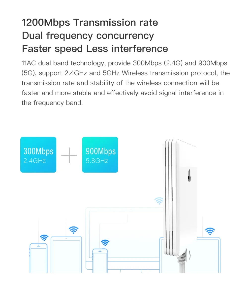 VAP11AC Профессиональная двухполосная WiFi мост и ретранслятор может работать в 5G 2 4G