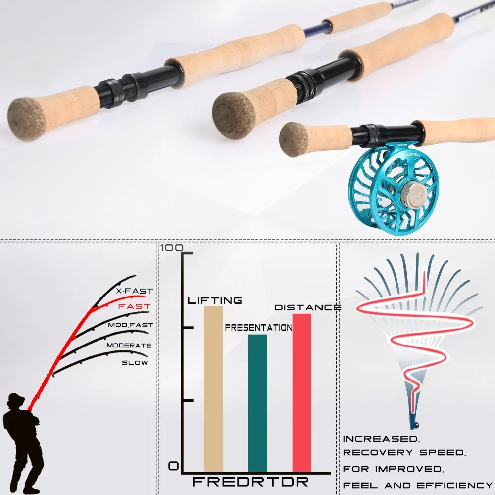 Maximumcatch Predator 9FT морская Удочка 8-12WT 4 секции 30T SK углеродная Водонепроницаемая удочка