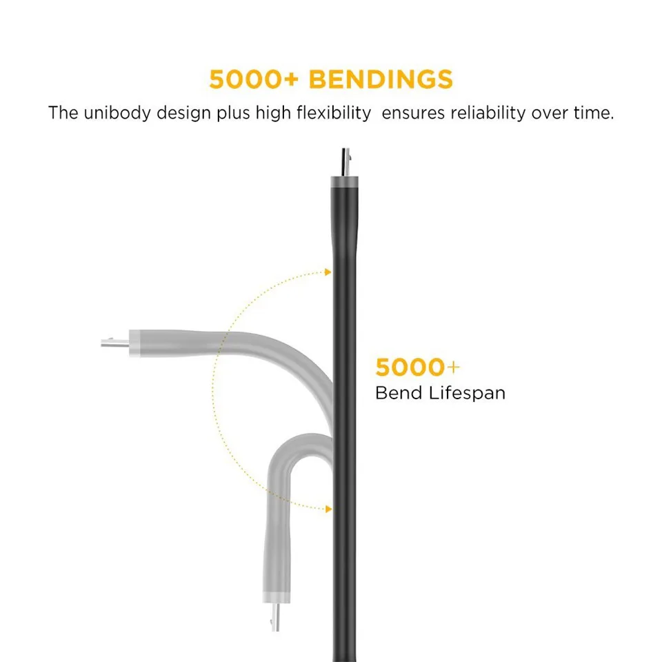 Большая распродажа EasyAcc 2 шт. кабель Micro USB к быстрая зарядка передача данных для