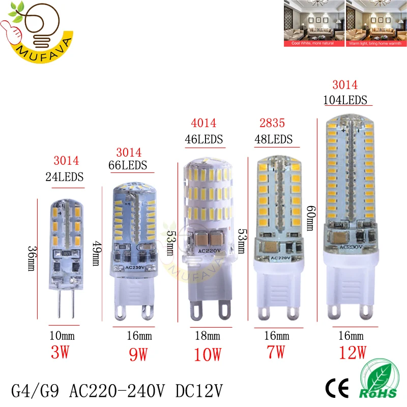 G4 G9 Светодиодная лампа DC12V AC220V SMD 3014 2835 4014 кукурузная замена галогенная g4 g9 | Лампы