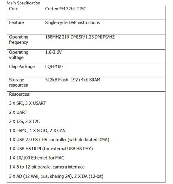 STM32F4 доска STM32F407VET6 STM32 Cortex M4 макетная плата DIY контактный разъем