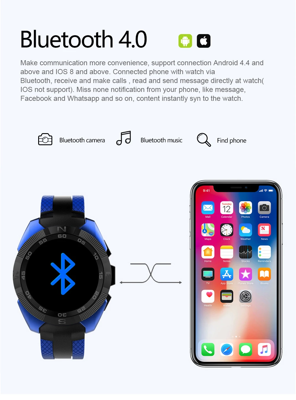 Fsoran L3 Смарт-часы MTK2502 монитор сердечного ритма Smartwatch сообщение Sync напоминание