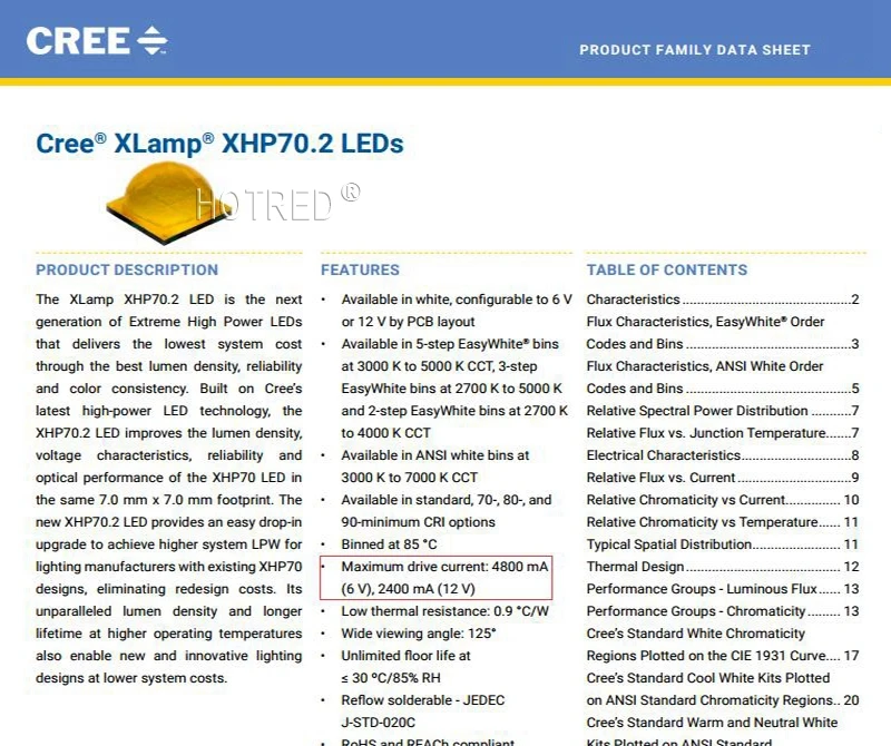 CREE XHP70.2 2 поколения XHP70B 6 в 12 В высокий CRI 90-93 Версия 30 Вт нейтральный белый 5000 К диод вспышка светильник 4292LM мотоцикл светильник