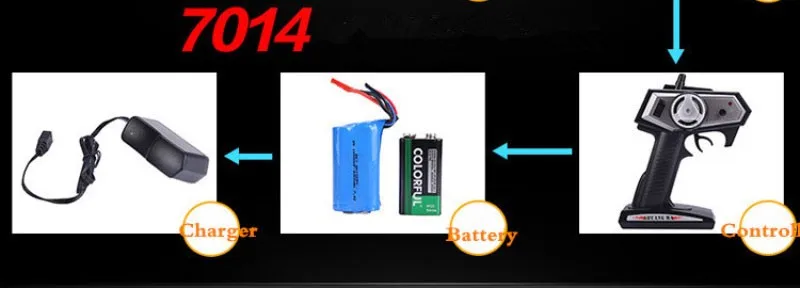 Горячая новейшая DH7014 высокоскоростная 2,4 г 25 км/ч гоночная лодка RC электрическая дистанционная управляемая скоростная лодка с супер водяным охлаждением мотор