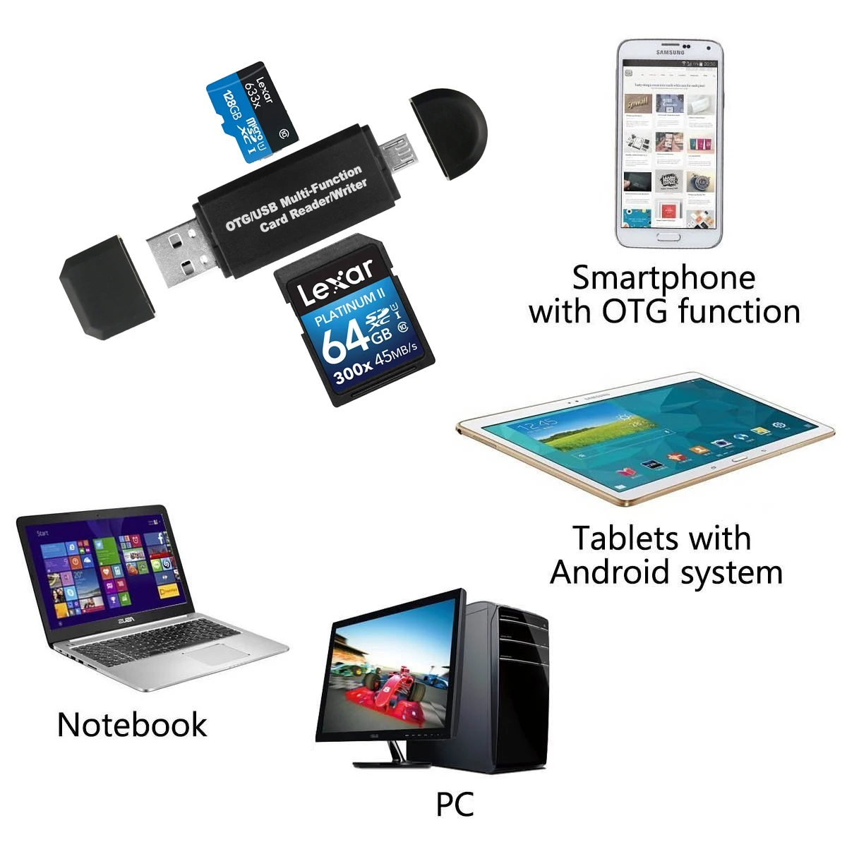 Micro USB OTG кардридер для Aoson M753 M751 R101 R103 S7 PRO 7 8 10 3G 4G телефонный планшет с поддержкой