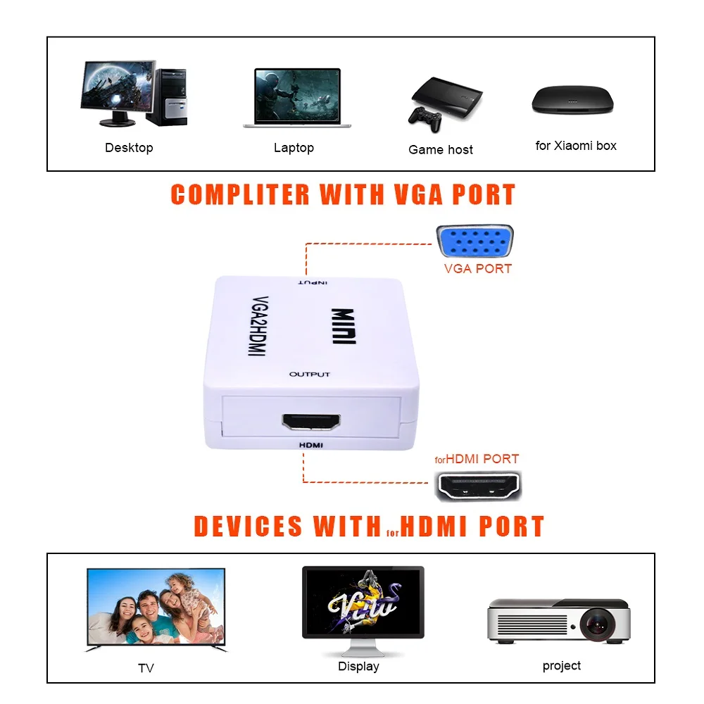 TISHRIC Mini Full hd 1080P VGA папа HDMI Женский адаптер VGA2HDMI конвертер коробка с аудио кабелем
