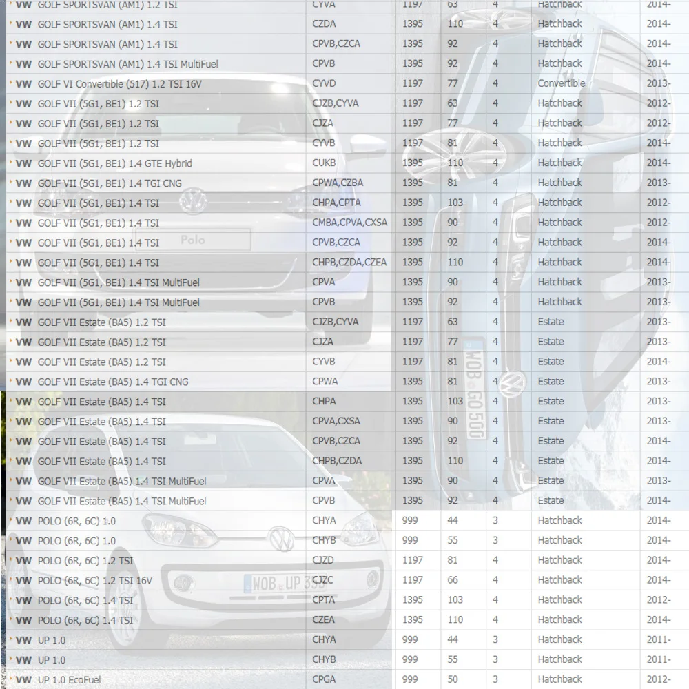 Красная катушка зажигания 04E905110B для AUDI A1 A3 SEAT LEON SKODA OCTAVIA VW GOLF VII P-OLO 1.0L 1 2 T 4 1.6L 2011- |