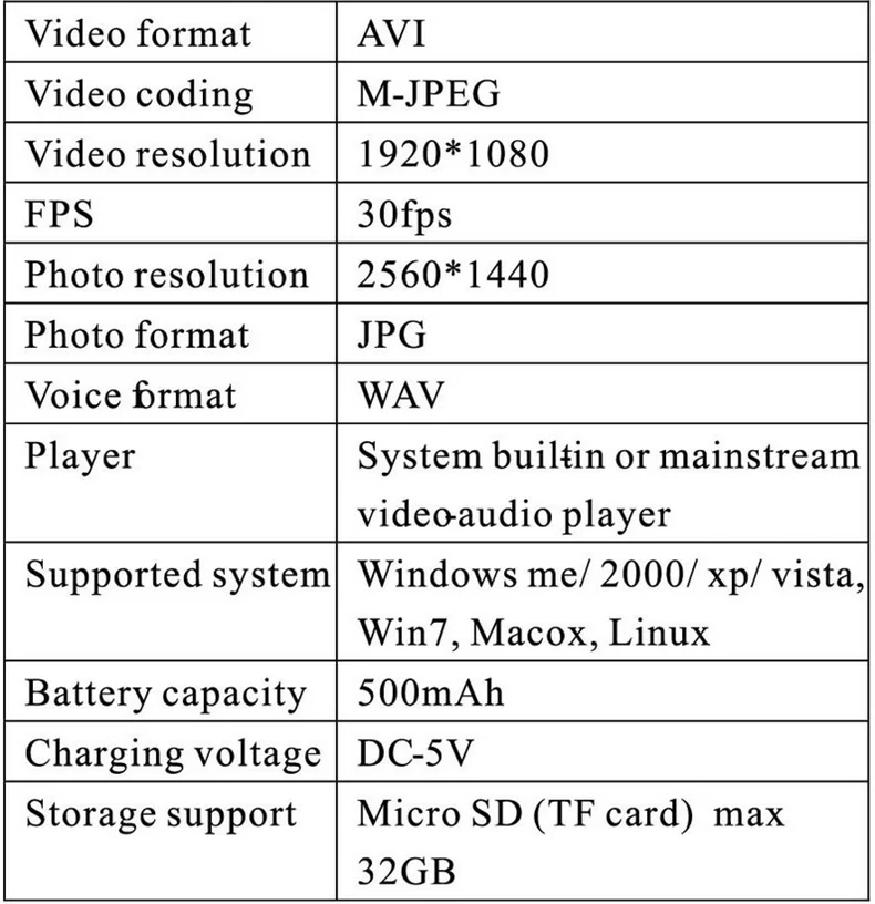 HD 1080P Mini Camera Smart Band Camcorder Pedometer Smart Wristband Secret Camcorder Voice Video Recording Bracelet Watch cam