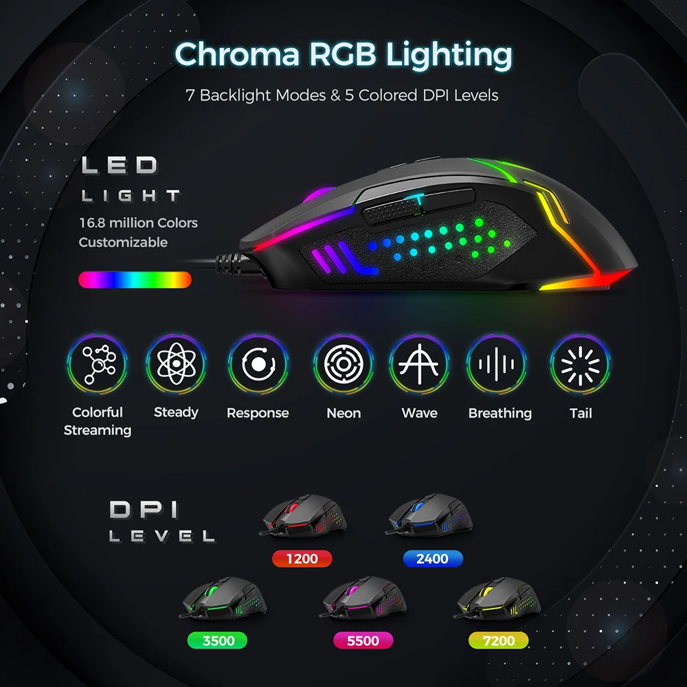VicTsing PC233 игровая мышь Проводная 7200 dpi Регулируемая 7 программируемых кнопок RGB Backli