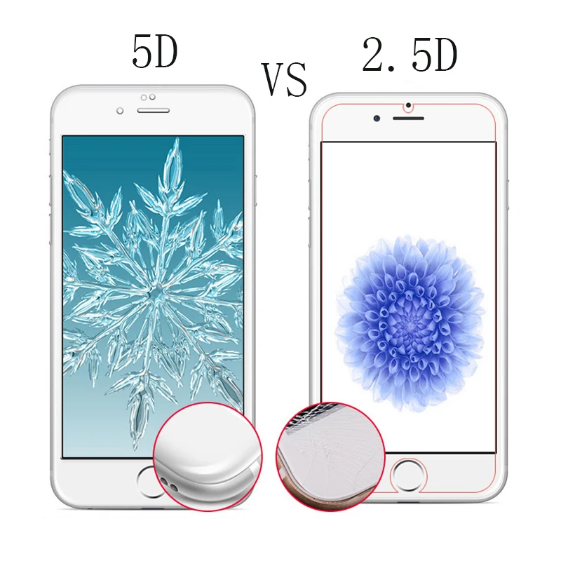 5D защитное закаленное стекло для iphone 11 PRO 6 6S 7 8 plus X XR стекло на iphone 7 6 8 X R XS MAX защита экрана