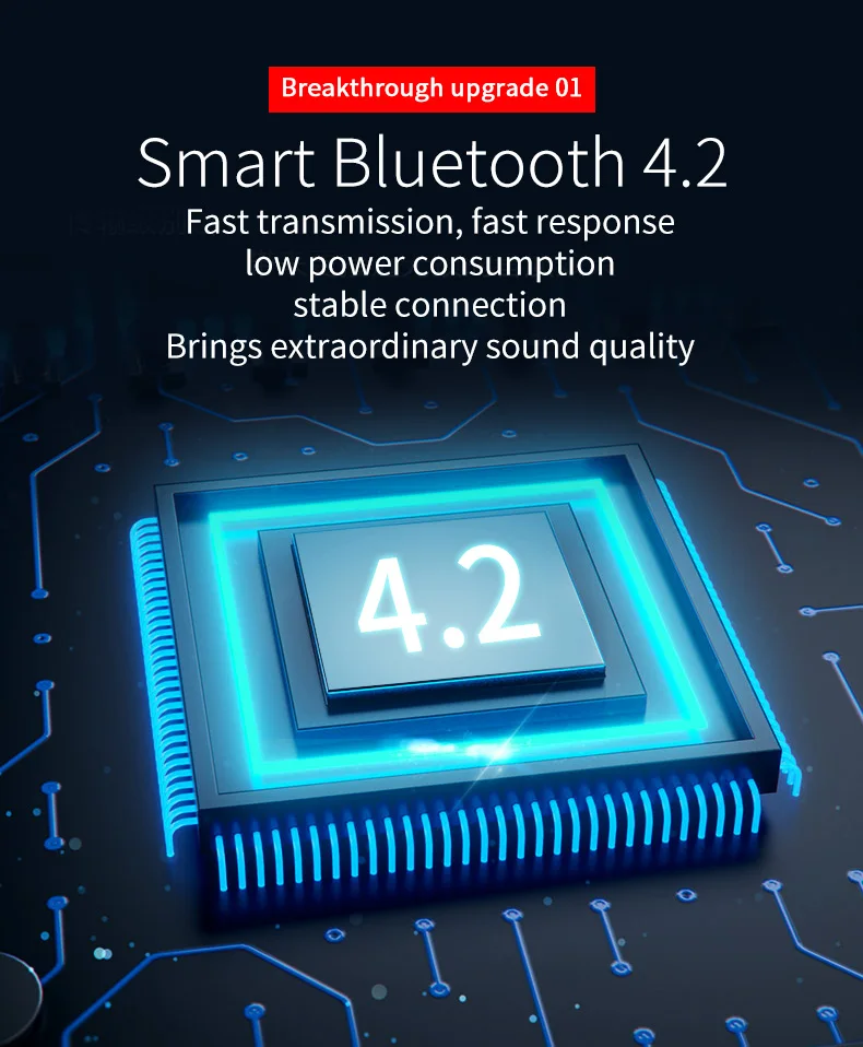 Jilang fm-передатчик Bluetooth Handsfree автомобильный комплект Автомобильный аудио mp3-плеер с 2.4A двойной USB Автомобильное зарядное устройство Поддержка U диск/TF карта