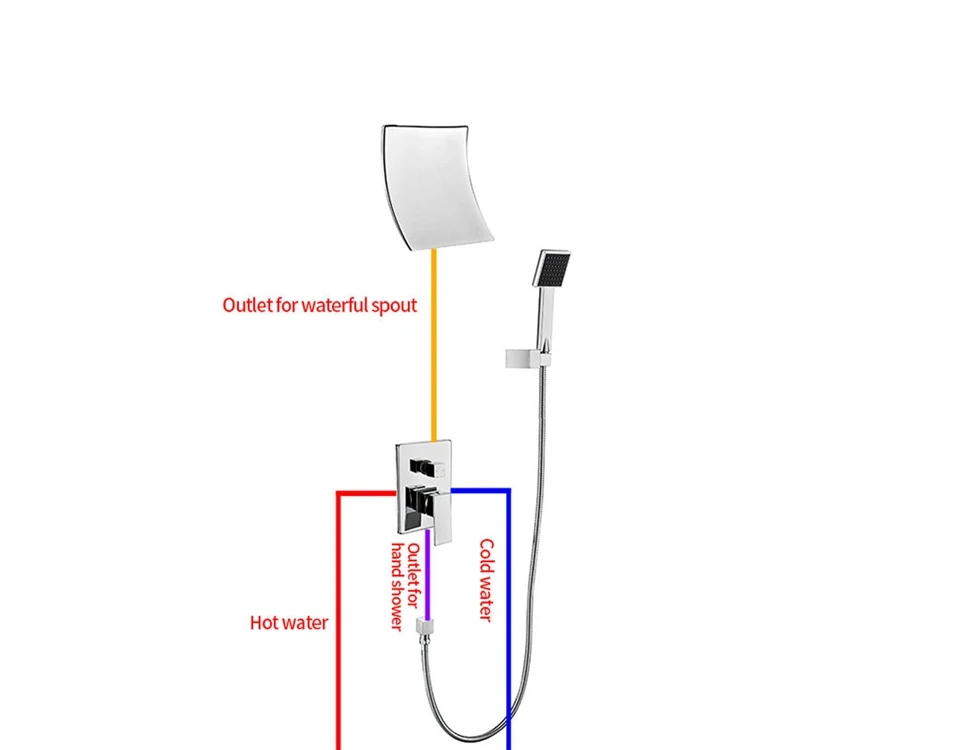 FRAP настенный смеситель для ванной комнаты, латунный набор в стену, смеситель для душа с дождевой насадкой, хромированный кран для ванны, водопад для ванны, душ fld3002