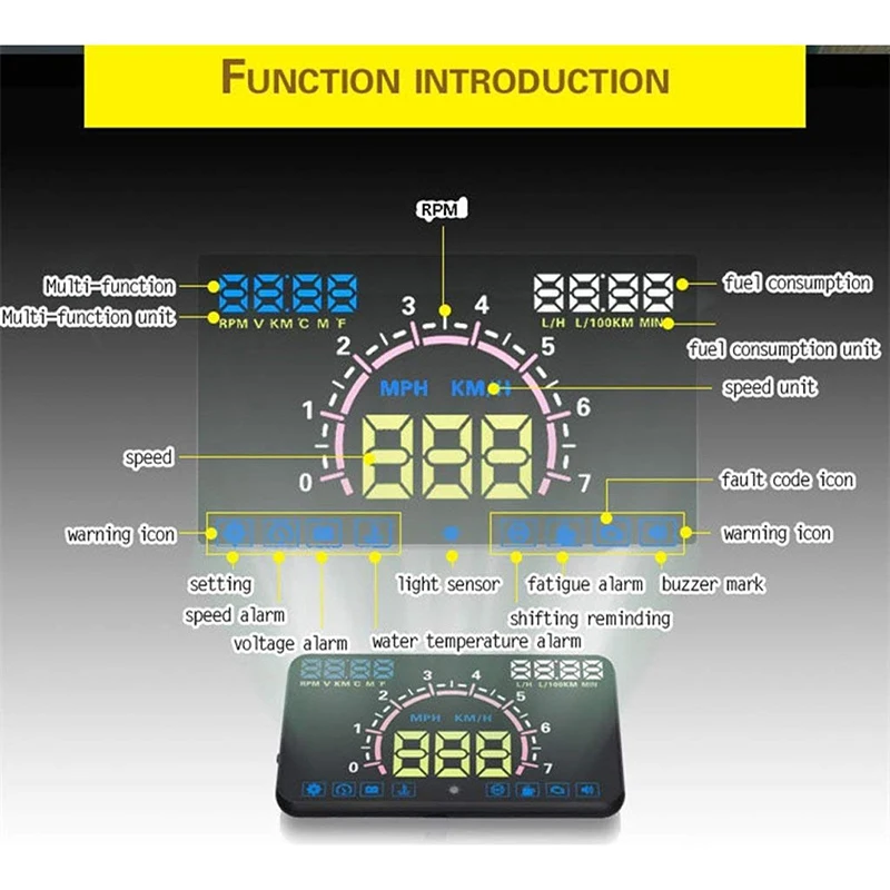 5 8 &quotАвтомобильный Hud E350 OBD2 дисплей на голову автомобильный скоростной проектор