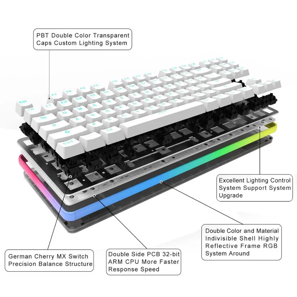 

GANSS Rainbow RGB Backlit Wired Mechanical Gaming Keyboard,Ganss GK87 PRO [Cherry MX-RED Switch]