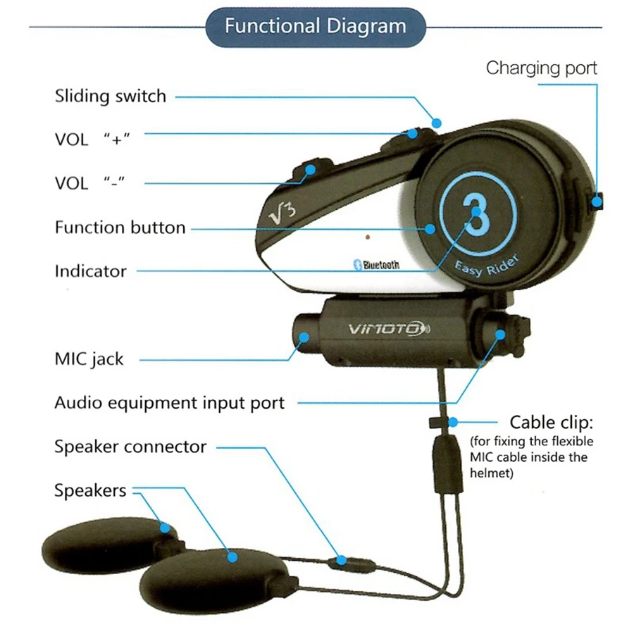 BEON двойной объектив флип до 1000 м V3 Bluetooth мотокросс шлем домофон гарнитура интерфон радио гоночный мотоцикл шлемы