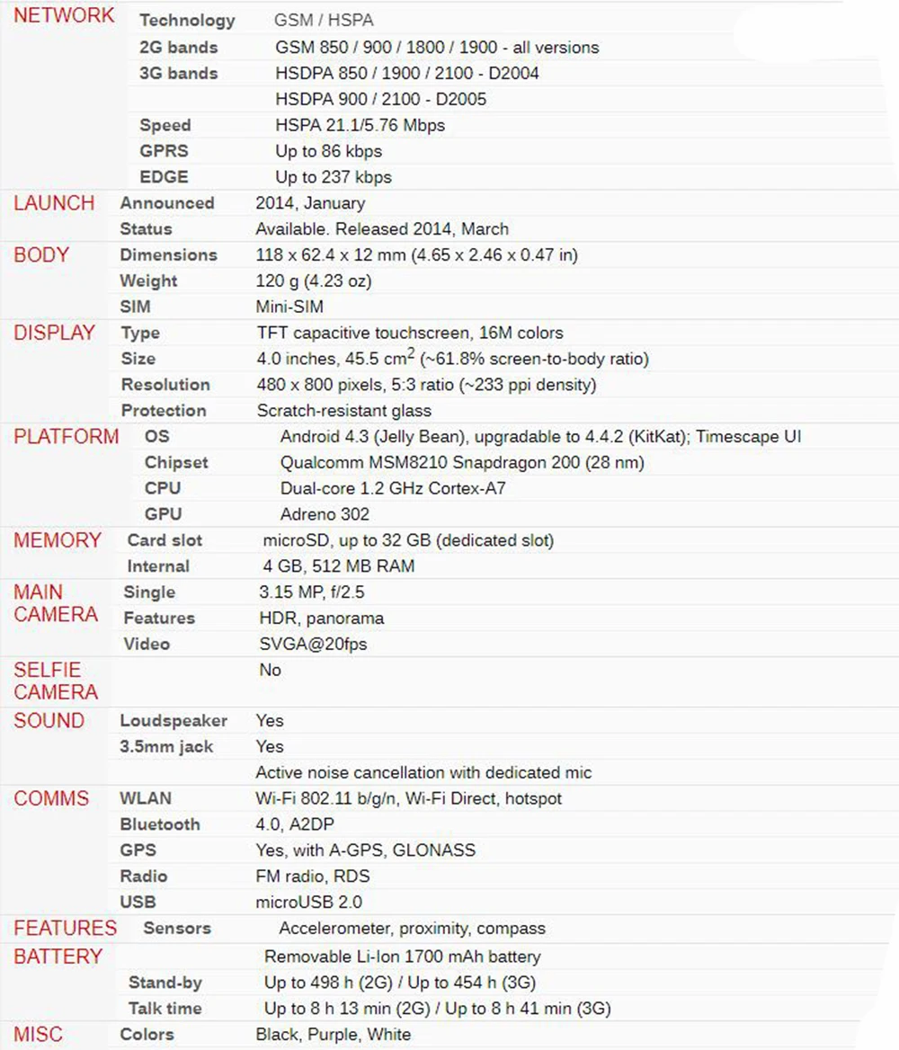 E1 разблокированный sony Xperia E1 512 ram 4GB rom 4," двухъядерный 3.15MP GSM Android 3g мобильный телефон