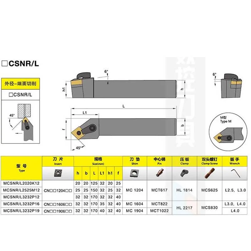 MCSNR1616H12/MCSNL1616H12/MCSNR2020K12/MCSNL2020K12/MCSNR2525M12/MCSNL2525M12 цилиндрический автомобильный