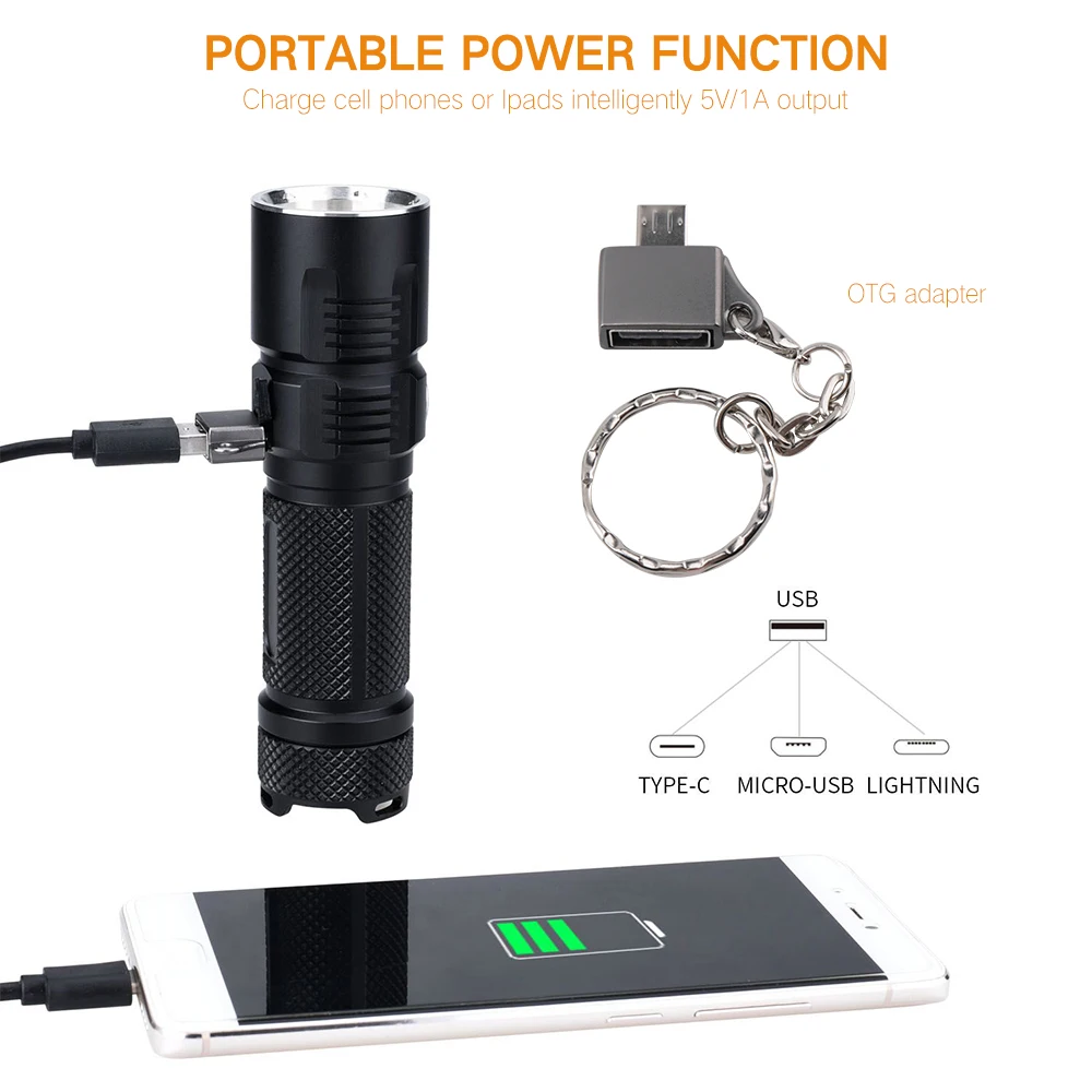 BORUiT сверхъяркий светодиодный фонарик XHP70.2 Светильник Ной тактический фонарь USB