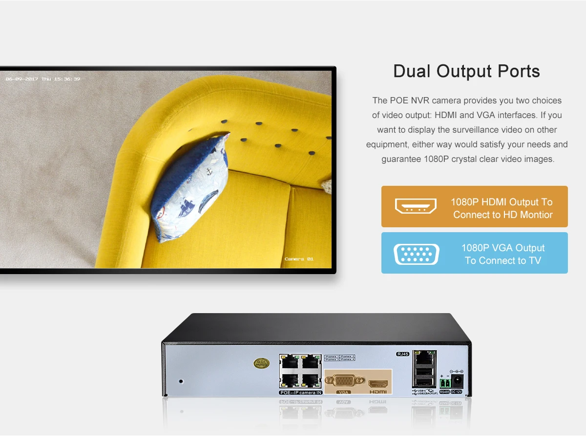 SANNCE 4CH 1080P Сеть POE NVR комплект CCTV система безопасности 2.0MP IP камера наружная ИК ночного видения камера наблюдения система