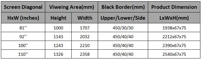 M3SFH92, 16:9 формат, универсальный выдвижной ручной проекционный экран 92 дюймов потолочный или Настенный монтажный проектор экран
