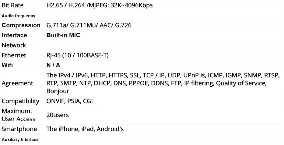 Dahua 8 шт. IPC-HFW4233F-ZSA Встроенный микрофон 2,7-13,5 мм зум-объектив 2МП камера и NVR2108HS-8P-HDS3 8CH с 8POE портами поддержка NVR P2P