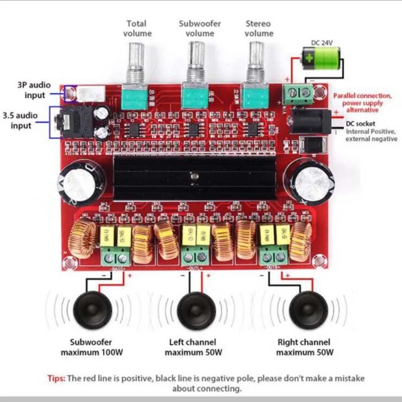 M139 dc12v-dc24v 50 Вт+ 50 Вт+ 100 Вт 2,1 трехканальный цифровой сабвуфер TPA3116D2 усилитель мощности плата D3-005