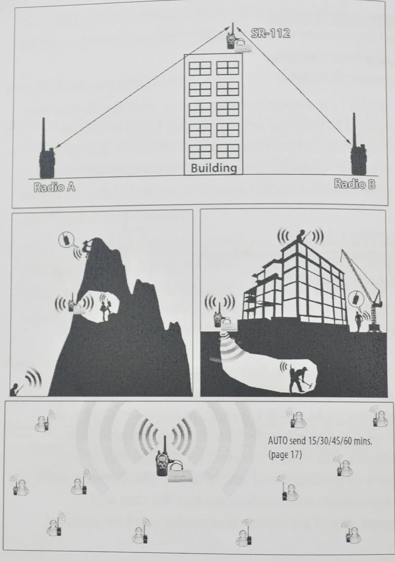 Surecom SR 112 Walkie Talkie/двухсторонняя радиосвязь звукозапись Simplex ретранслятор
