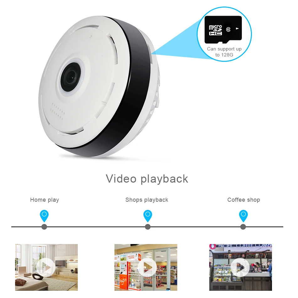 Камера видеонаблюдения HD FishEye IP 960P 360 градусов Full View мини 1 3 МП Wi-Fi VR панорамная ИК