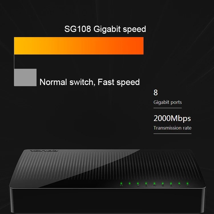 Tenda SG108 8 Порты и разъёмы гигабитный Настольный Ethernet коммутатор 10/100/1000 Мбит/с Fast