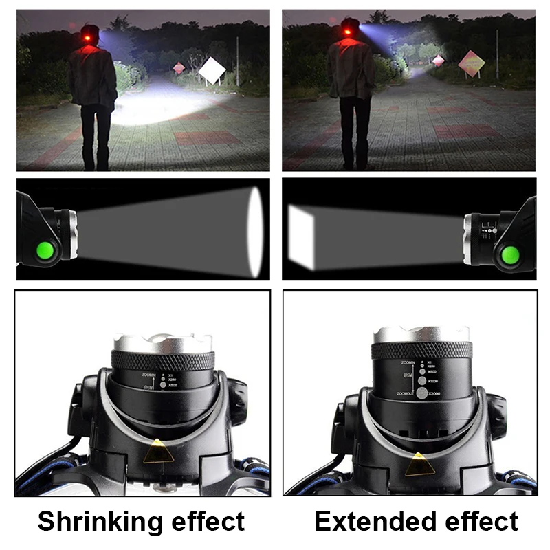 New LED Headlight XML T6 Waterproof Headlamp Flashlight Zoomable Head Lamp 18650 Rechargeable Battery Outdoors Torch Lights | Освещение